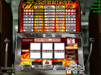 Play Triple 7 Slots now!